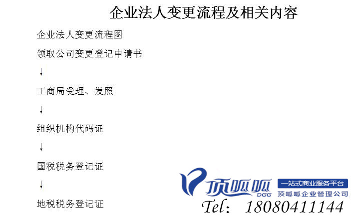 成都金牛區(qū)公司法人變更流程有哪些